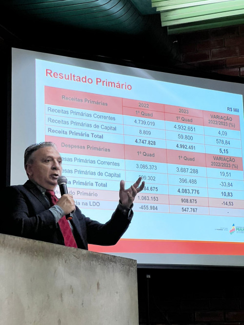 Secretário de Fazenda fala sobre balanço dos primeiros quatro meses da gestão de Fonteles - (Tárcio Cruz / O Dia)