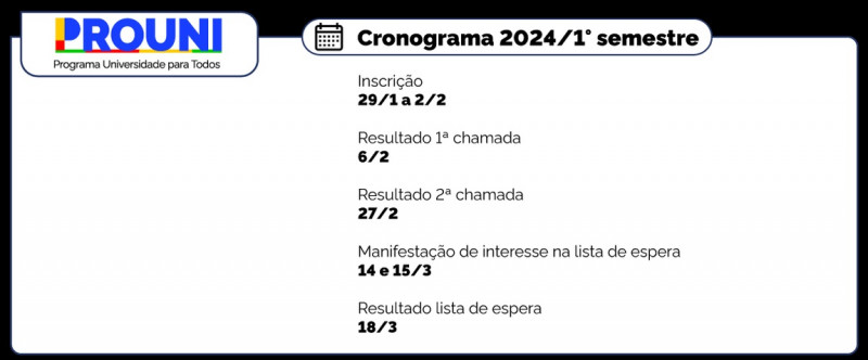 Prouni 2024: pré-selecionados no programa tem até esta terça-feira (20) para comprovar dados - (Divulgação/Gov.br )
