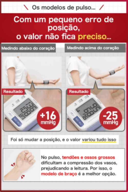 Hipertensão afeta 1 em cada 3 brasileiros: saiba como monitorar a pressão em casa com os melhores aparelhos de braço - (mybest)