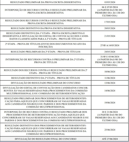 Novo cronograma do concurso da Semec - (Reprodução)