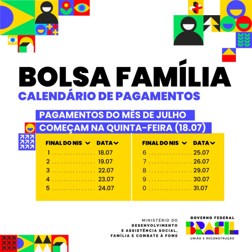 Calendário de pagamento do Bolsa Família de julho - (Reprodução)