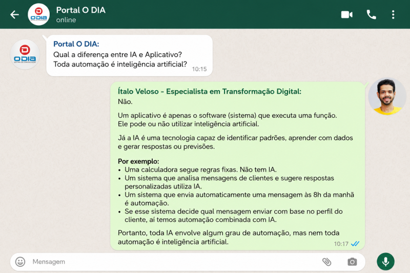 Muitos empreendedores ainda têm dúvidas sobre o que é IA e Aplicativo - (IA/ChatGPT)