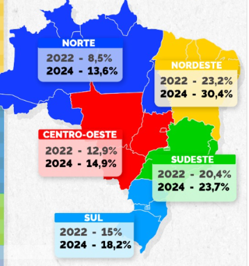 Número de matrículas em tempo integral sobe 10,8% no Piauí em dois anos - (Reprodução/Inep)