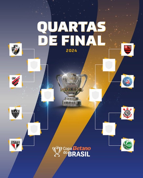 Copa do Brasil 2024: CBF sorteia confrontos das quartas de final