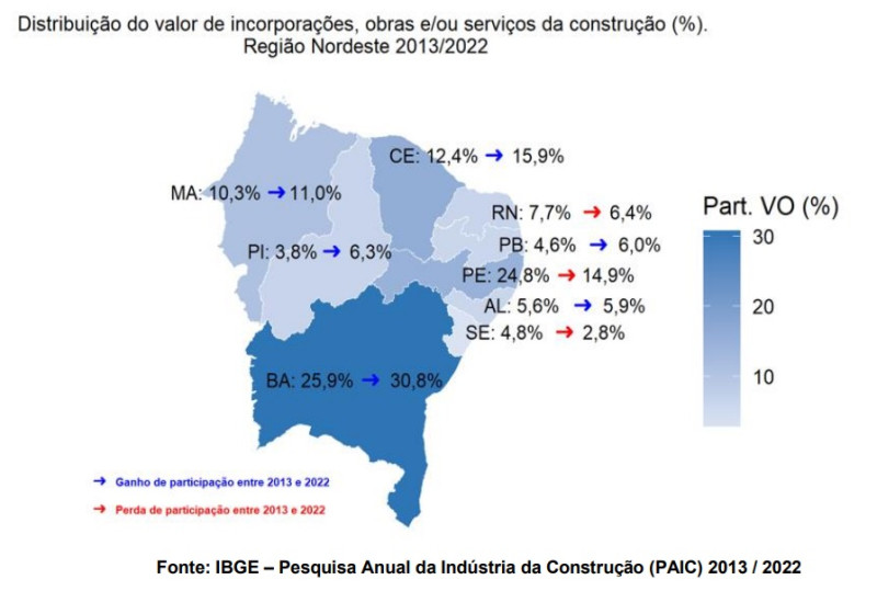 Construção civil piauiense se destaca na região Nordeste - (IBGE)