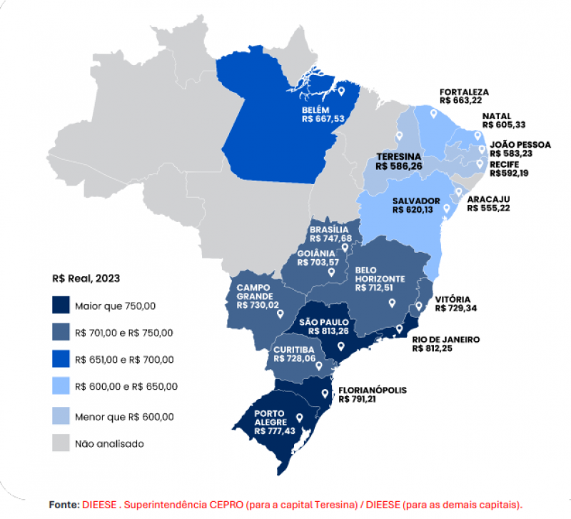 Teresina tem o terceiro menor custo de cesta básica do Brasil - (Reprodução/CEPRO)