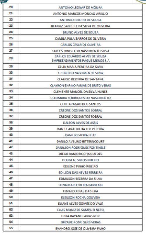 SSP-PI convoca 201pessoas para restituição de celulares; confira o edital - (Reprodução)