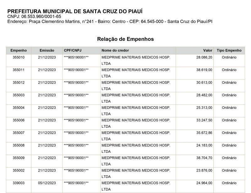 Prefeitura fez 10 empenhos em um único dia para a mesma empresa - (Divulgação)