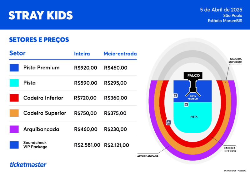 Stray Kids no Brasil: venda geral de ingressos para o show começam nesta quarta-feira (27); veja os preços - (Reprodução)