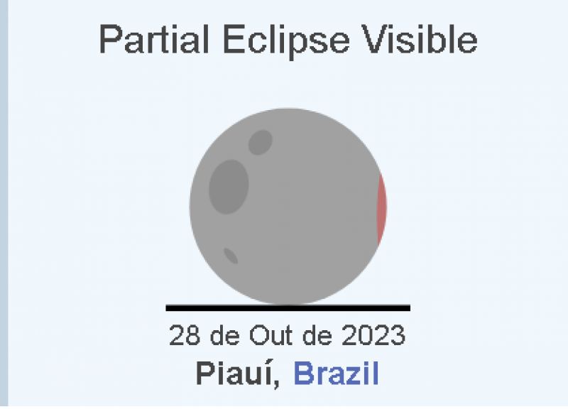 Eclipse lunar no Piauí - (Divulgação/Time and Date)