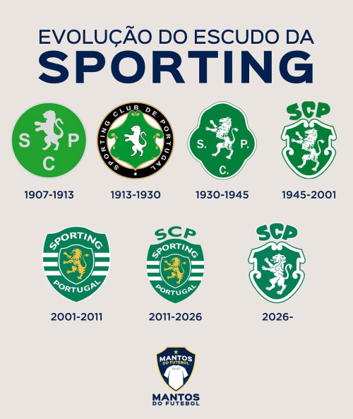 Novo escudo lembra o utilizado pelo clube entre 1945 e 2001 - (Mantos do Futebol)